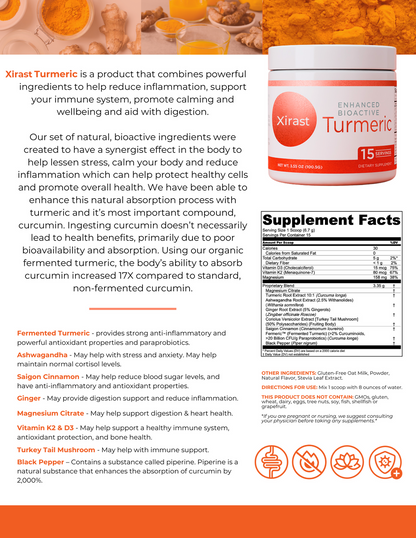 Enhanced Bioactive Turmetic
